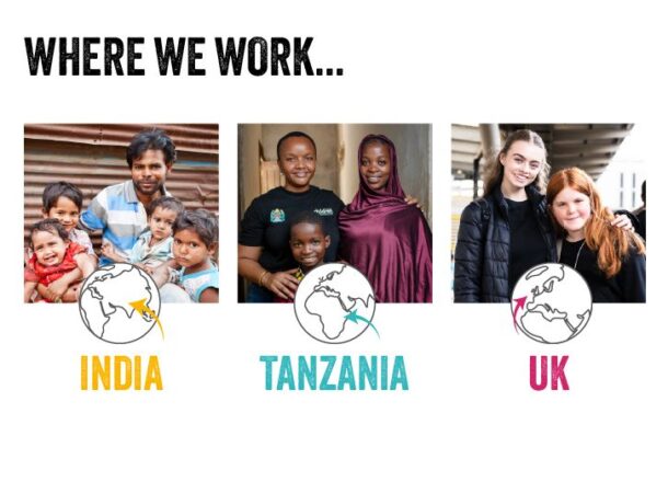 Graphic titled "Where We Work" showing Railway Children's work in three countries: India, Tanzania and the UK. Images of children, families and young people are displayed above each country name, with globe icons highlighting the locations.